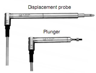 ��(gu��)HBMλ�Ƃ�����