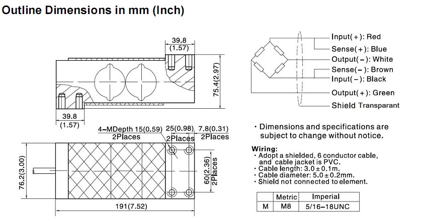 L6T-C3�Q�؂�����