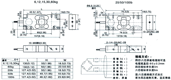 BM6A-C3稱重傳感器 BM6A-C3稱重傳感器