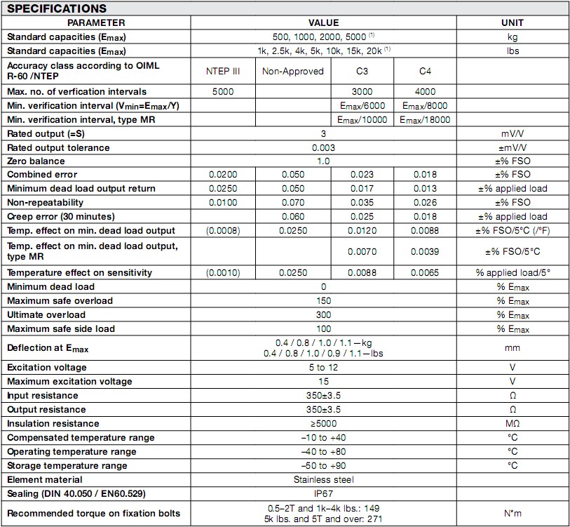 9123-1000kg������