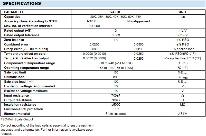 9323-20klbs������